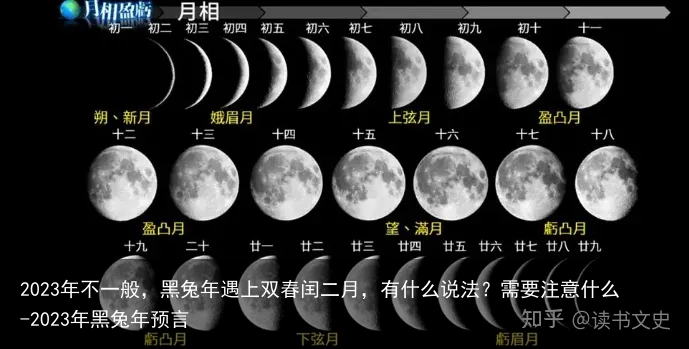2023年不一般，黑兔年遇上双春闰二月，有什么说法？需要注意什么-2023年黑兔年预言