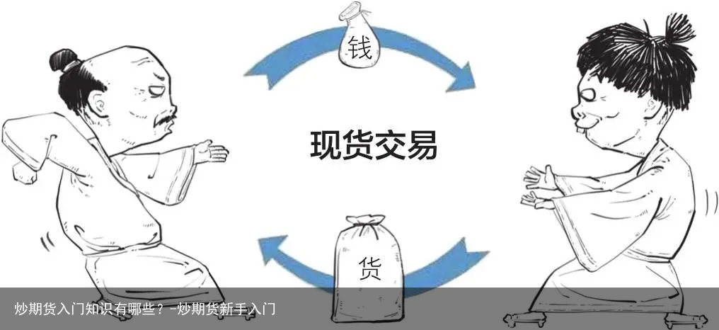 炒期货入门知识有哪些？-炒期货新手入门