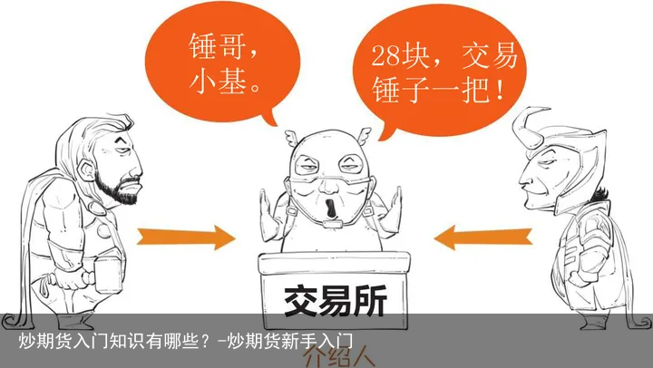 炒期货入门知识有哪些？-炒期货新手入门
