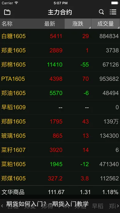 期货如何入门？-期货入门教学