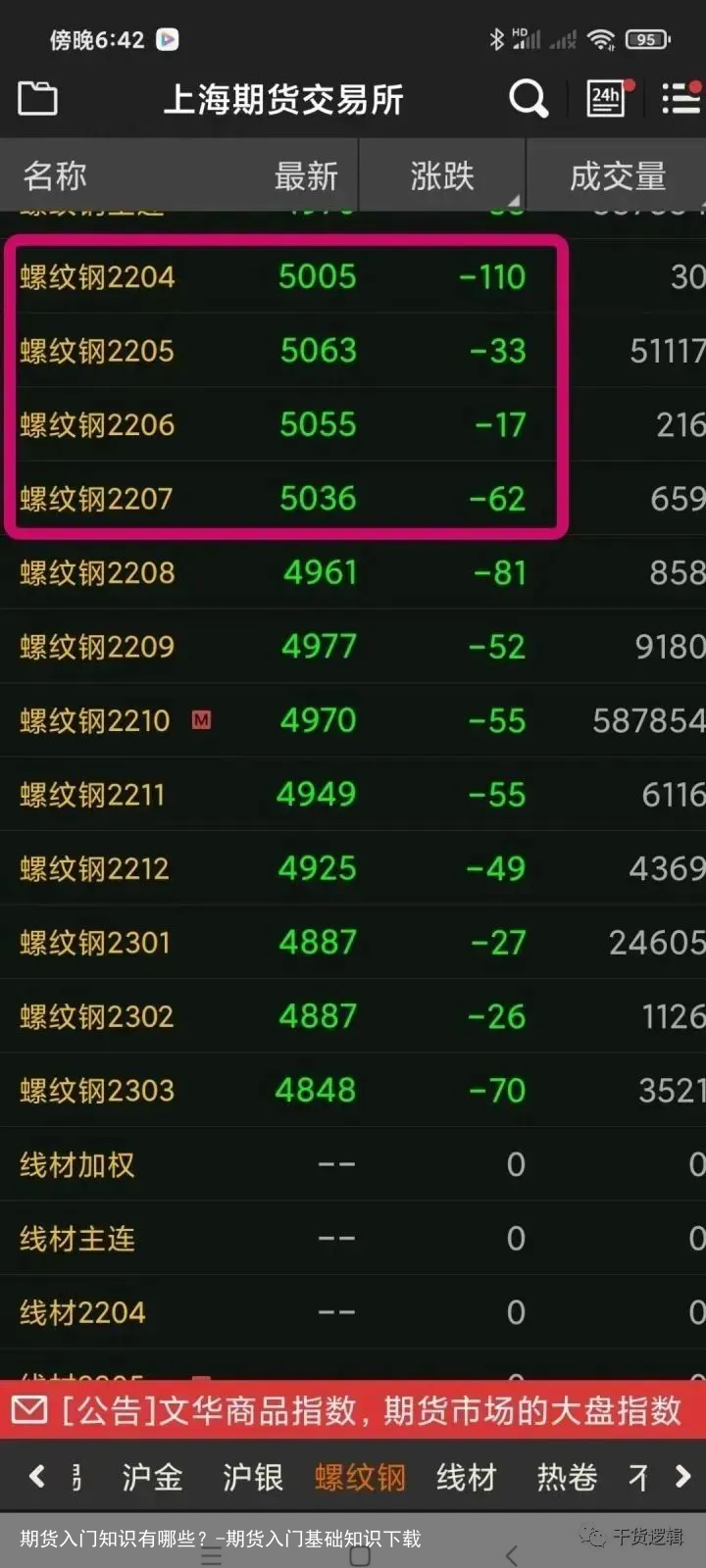 期货入门知识有哪些？-期货入门基础知识下载