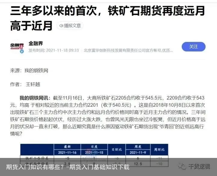 期货入门知识有哪些？-期货入门基础知识下载