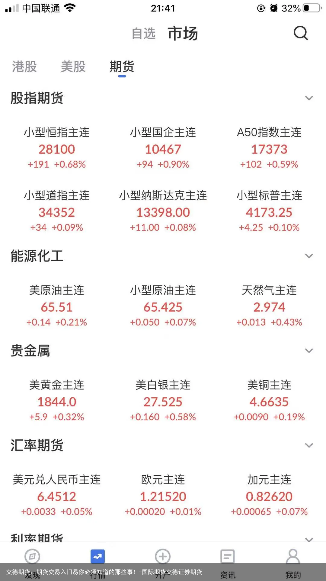 艾德期货：期货交易入门易你必须知道的那些事！-国际期货艾德证券期货