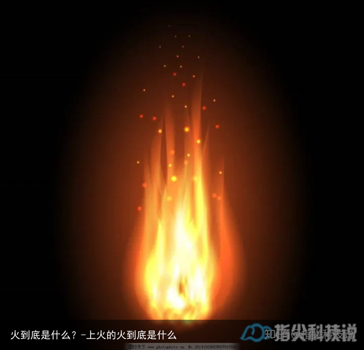 火到底是什么？-上火的火到底是什么