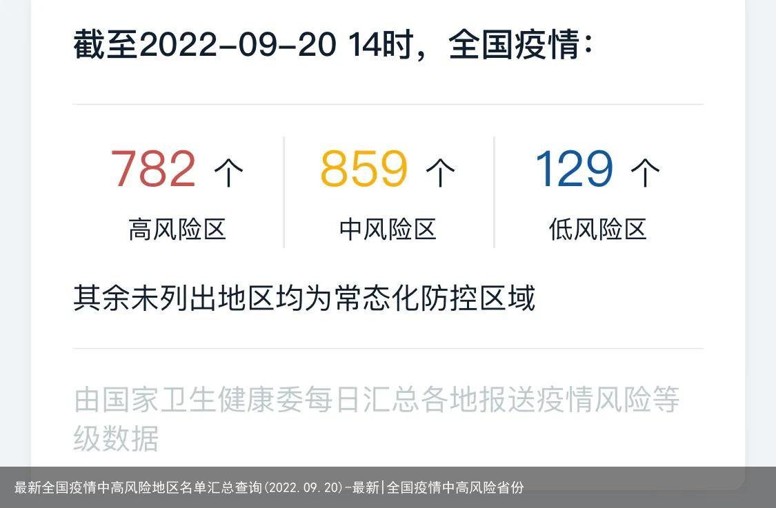 最新全国疫情中高风险地区名单汇总查询(2022.09.20)-最新|全国疫情中高风险省份