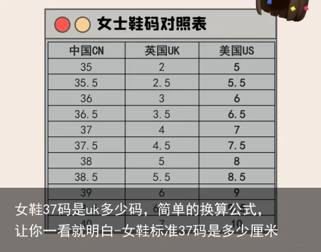 女鞋37码是uk多少码，简单的换算公式，让你一看就明白-女鞋标准37码是多少厘米
