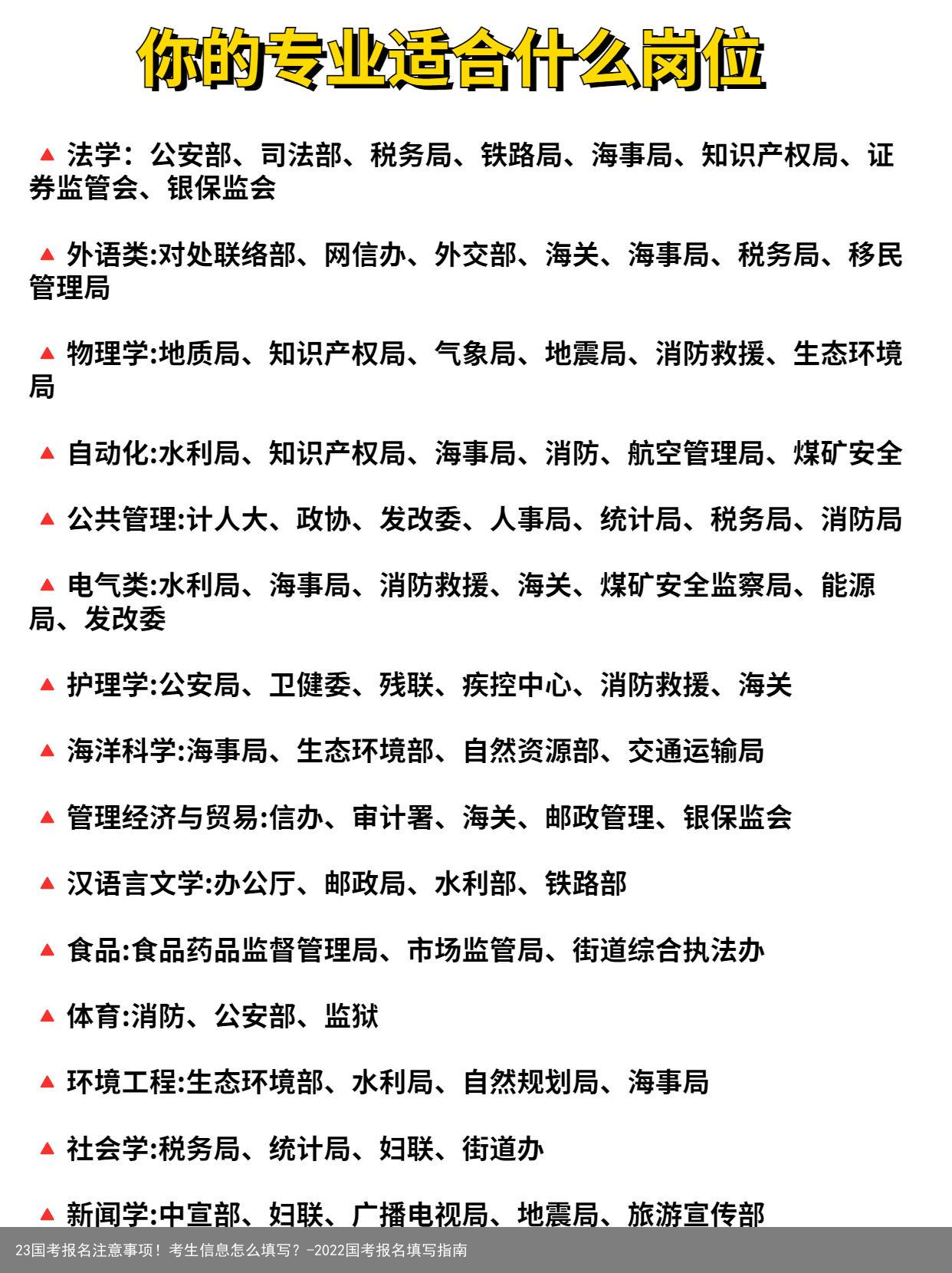 23国考报名注意事项！考生信息怎么填写？-2022国考报名填写指南