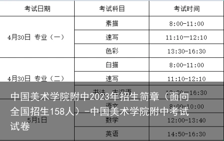 中国美术学院附中2023年招生简章（面向全国招生158人）-中国美术学院附中考试试卷