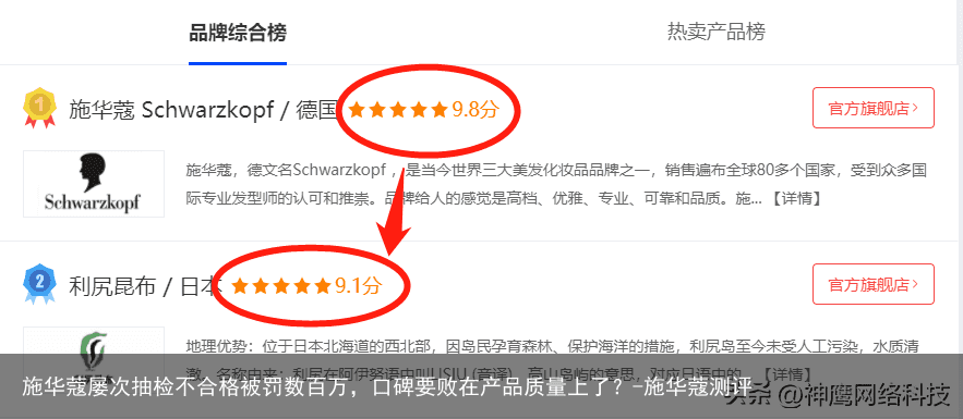 施华蔻屡次抽检不合格被罚数百万，口碑要败在产品质量上了？-施华蔻测评