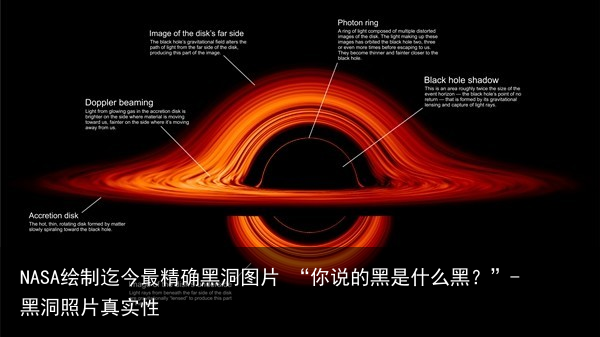 NASA绘制迄今最精确黑洞图片 “你说的黑是什么黑？”-黑洞照片真实性