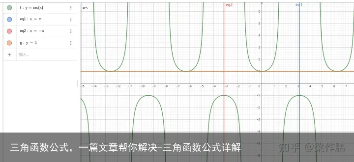 三角函数公式，一篇文章帮你解决-三角函数公式详解