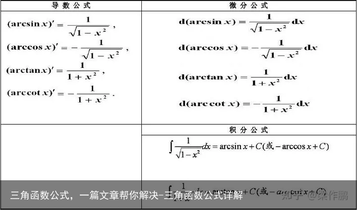 三角函数公式，一篇文章帮你解决-三角函数公式详解