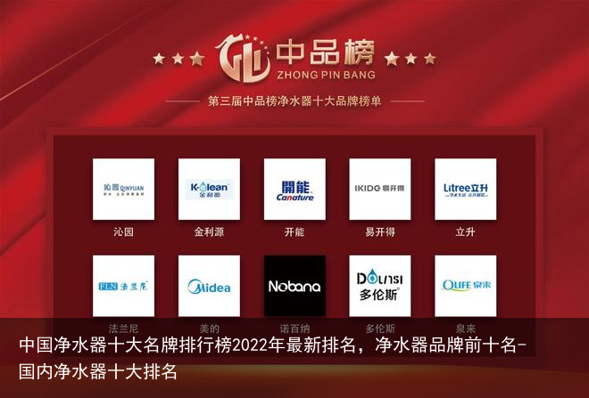 中国净水器十大名牌排行榜2022年最新排名，净水器品牌前十名-国内净水器十大排名