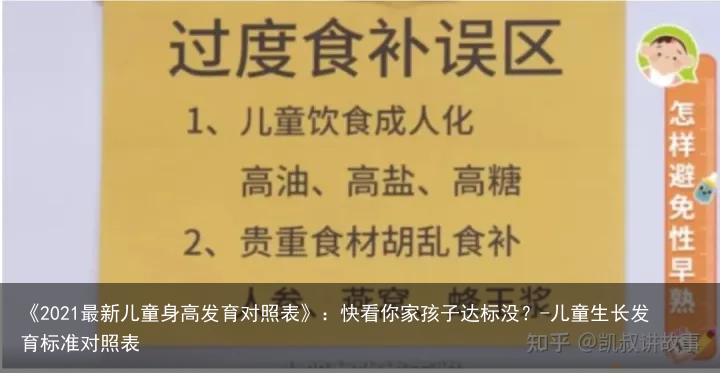 《2021最新儿童身高发育对照表》：快看你家孩子达标没？-儿童生长发育标准对照表