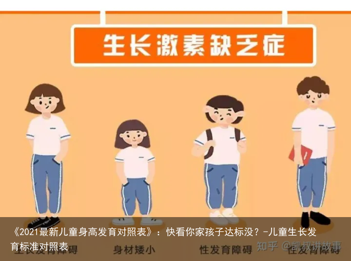 《2021最新儿童身高发育对照表》：快看你家孩子达标没？-儿童生长发育标准对照表