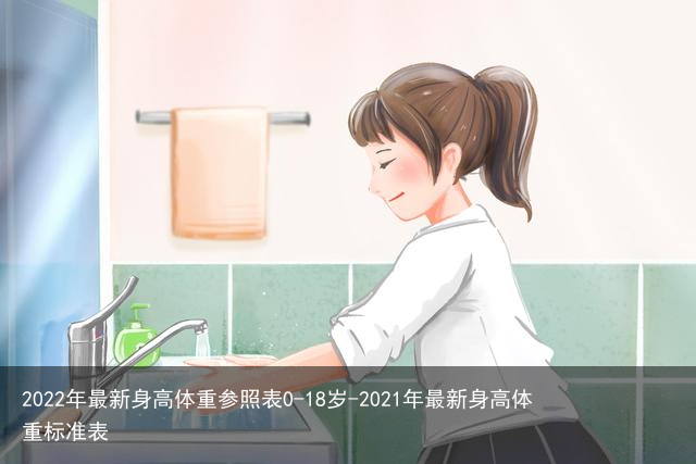2022年最新身高体重参照表0-18岁-2021年最新身高体重标准表