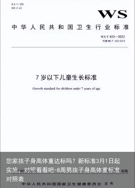 您家孩子身高体重达标吗？新标准3月1日起实施，对照看看吧-8周男孩子身高体重标准对照表