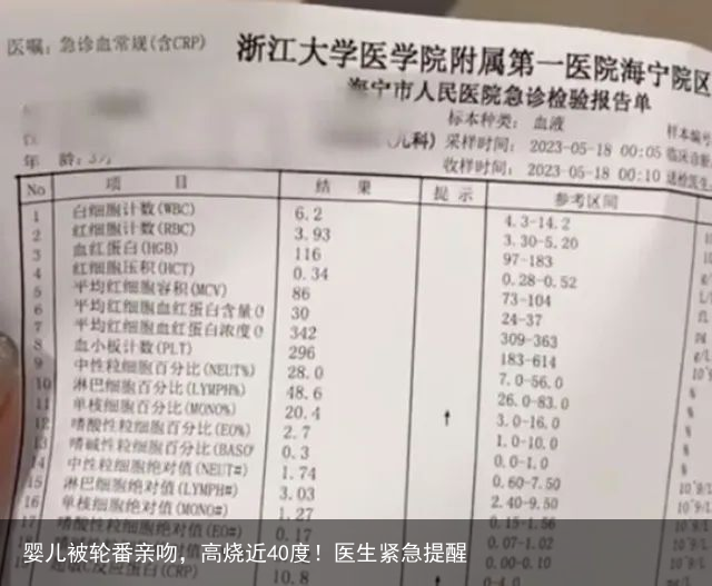 婴儿被轮番亲吻，高烧近40度！医生紧急提醒