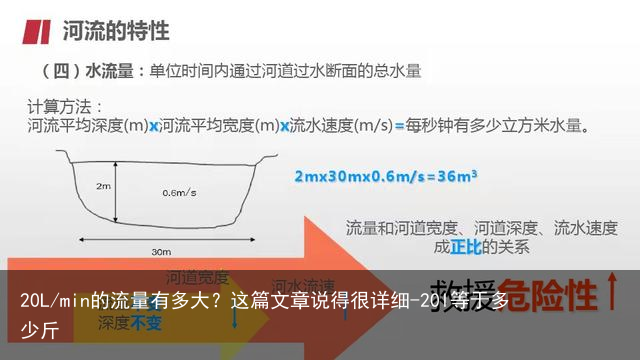 20L/min的流量有多大？这篇文章说得很详细-20l等于多少斤