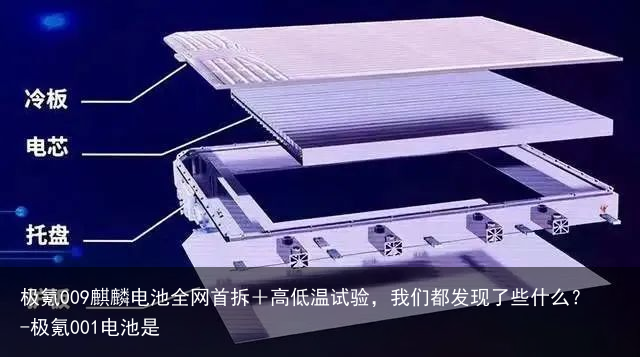 极氪009麒麟电池全网首拆＋高低温试验，我们都发现了些什么？-极氪001电池是