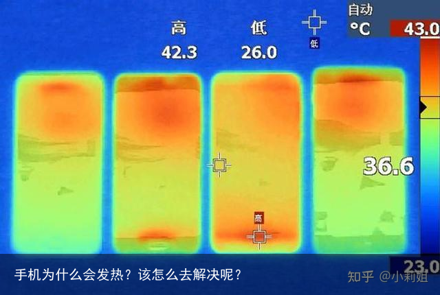 手机为什么会发热？该怎么去解决呢？