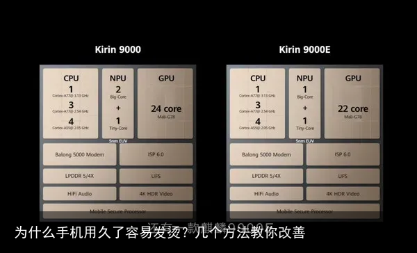 为什么手机用久了容易发烫？几个方法教你改善