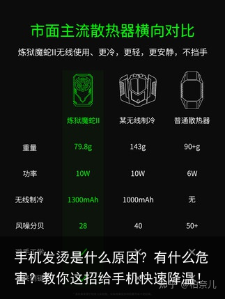手机发烫是什么原因？有什么危害？教你这招给手机快速降温！