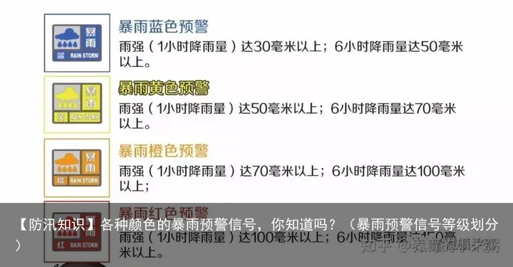 【防汛知识】各种颜色的暴雨预警信号，你知道吗？（暴雨预警信号等级划分）
