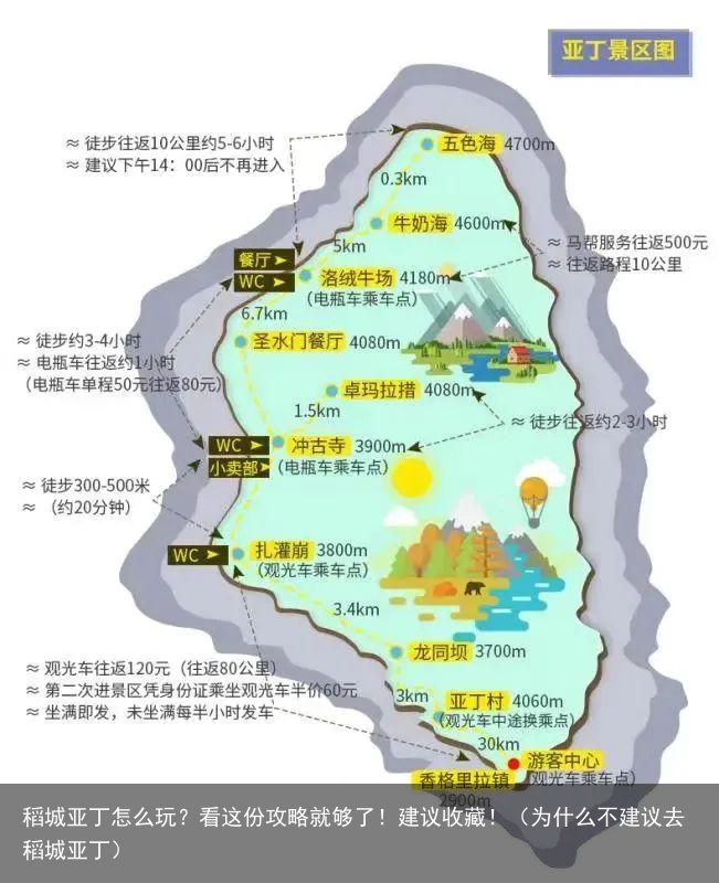 稻城亚丁怎么玩？看这份攻略就够了！建议收藏！（为什么不建议去稻城亚丁）
