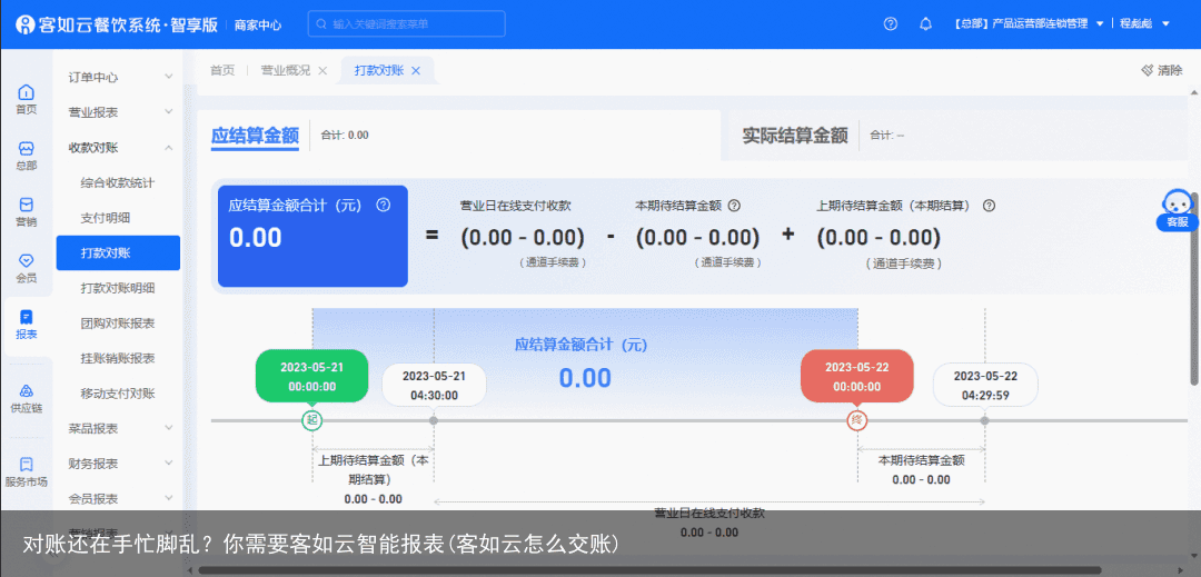 对账还在手忙脚乱？你需要客如云智能报表(客如云怎么交账)