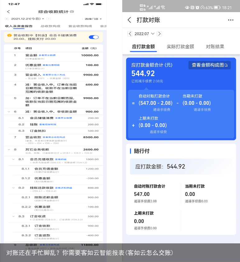 对账还在手忙脚乱？你需要客如云智能报表(客如云怎么交账)