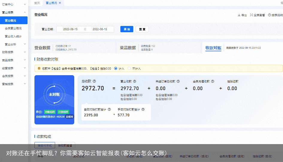 对账还在手忙脚乱？你需要客如云智能报表(客如云怎么交账)
