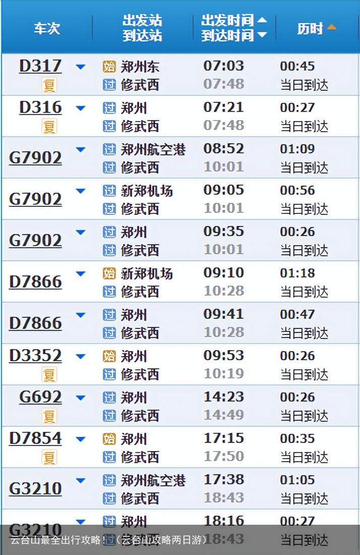 云台山最全出行攻略！（云台山攻略两日游）