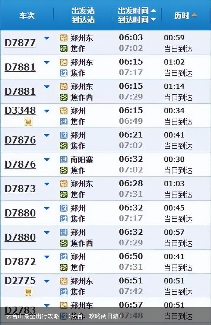 云台山最全出行攻略！（云台山攻略两日游）