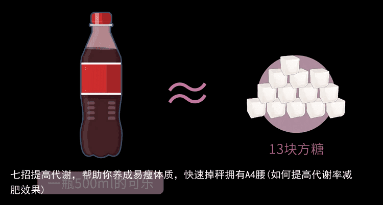 七招提高代谢，帮助你养成易瘦体质，快速掉秤拥有A4腰(如何提高代谢率减肥效果)