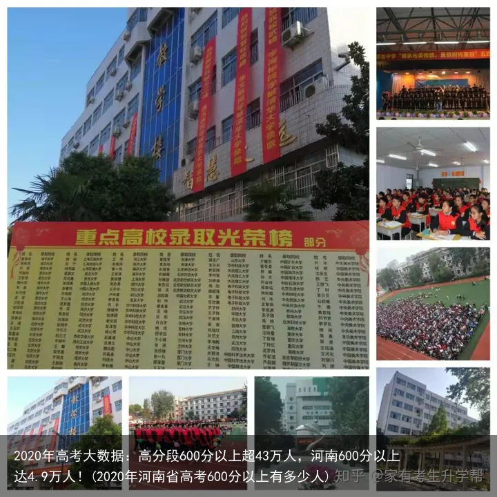 2020年高考大数据：高分段600分以上超43万人，河南600分以上达4.9万人！(2020年河南省高考600分以上有多少人)