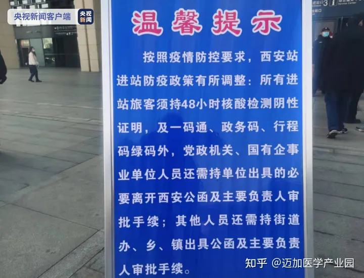 动态清零是什么意思？