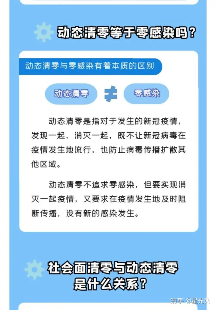 动态清零，要清的是什么“零”？