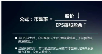 市盈率是什么意思，静态市盈率和动态市盈率的区别是什么？(市盈率动态与静态的区别)