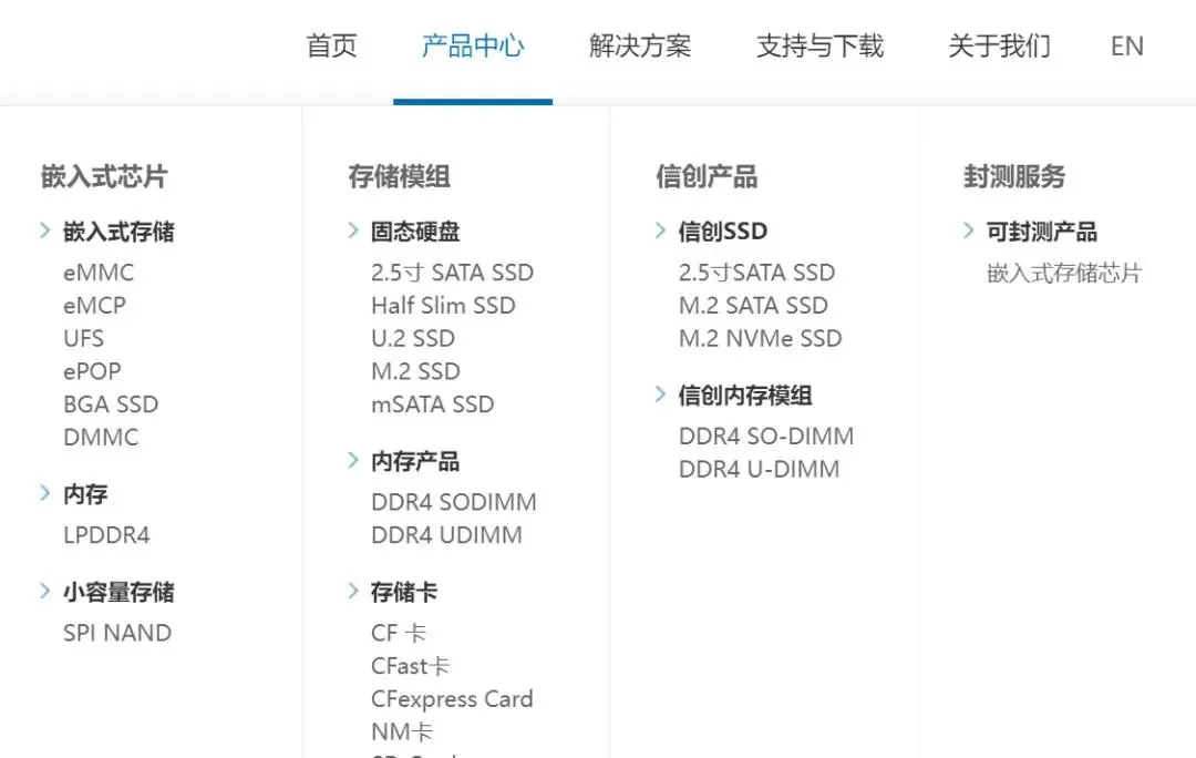 如何看待大基金二期募资超 2000 亿元，三大运营商皆有参与？（大基金二期投资的全部名单）
