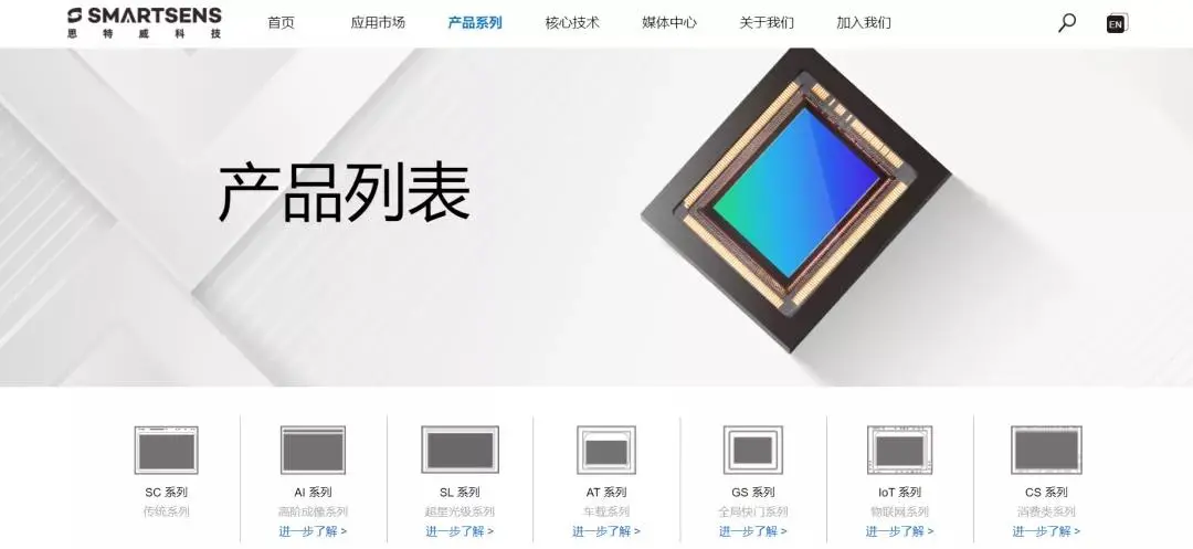 如何看待大基金二期募资超 2000 亿元，三大运营商皆有参与？（大基金二期投资的全部名单）
