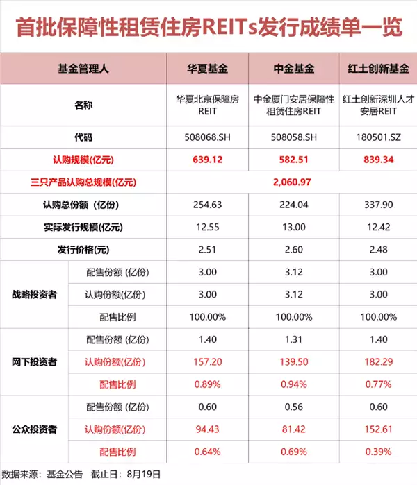 又火了！2000亿资金疯抢，一指标创新低...