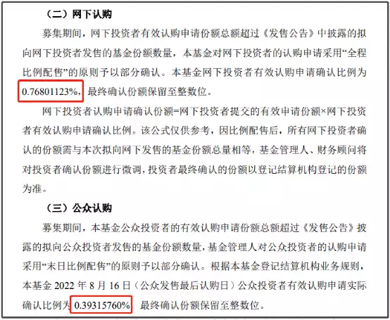 又火了！2000亿资金疯抢，一指标创新低...