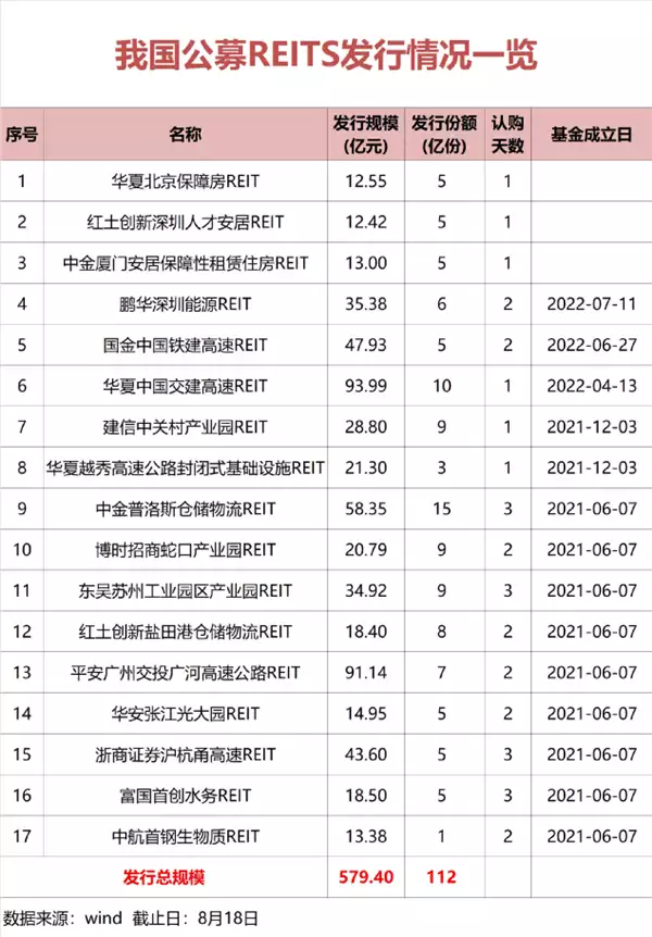 又火了！2000亿资金疯抢，一指标创新低...