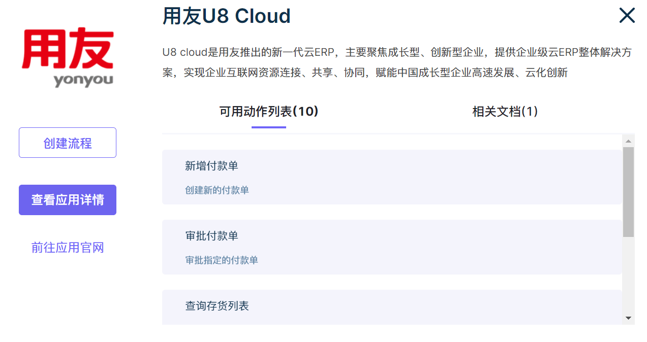 用友erp系统到底有多强大？(用友erp系统管理操作流程图)