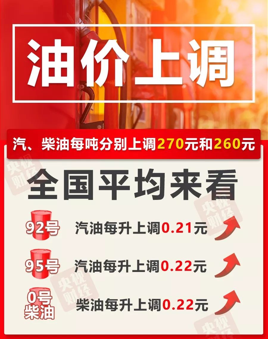 油价涨涨涨涨！过了今晚12点，加满一箱要贵……（今晚加油涨价）