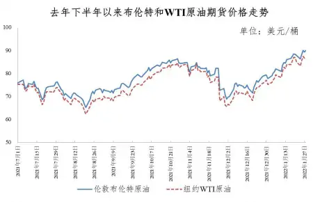 油价今晚12点上涨！加满一箱多花12元（今晚油价涨几毛）