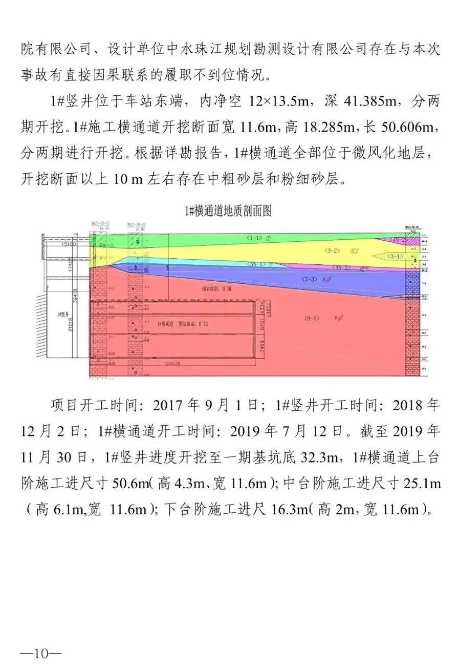 18人被追责！广州地铁塌陷致3死事故报告：拱顶未及时支护，透水引发坍塌（广州地铁塌陷遇难视频）