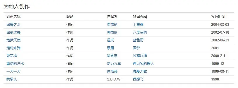 7天涨粉1000万的刘畊宏，到底是谁？成功背后的3个关键点。(刘畊宏老婆多高多重)