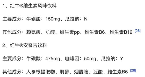 牛磺酸的作用与功效图片